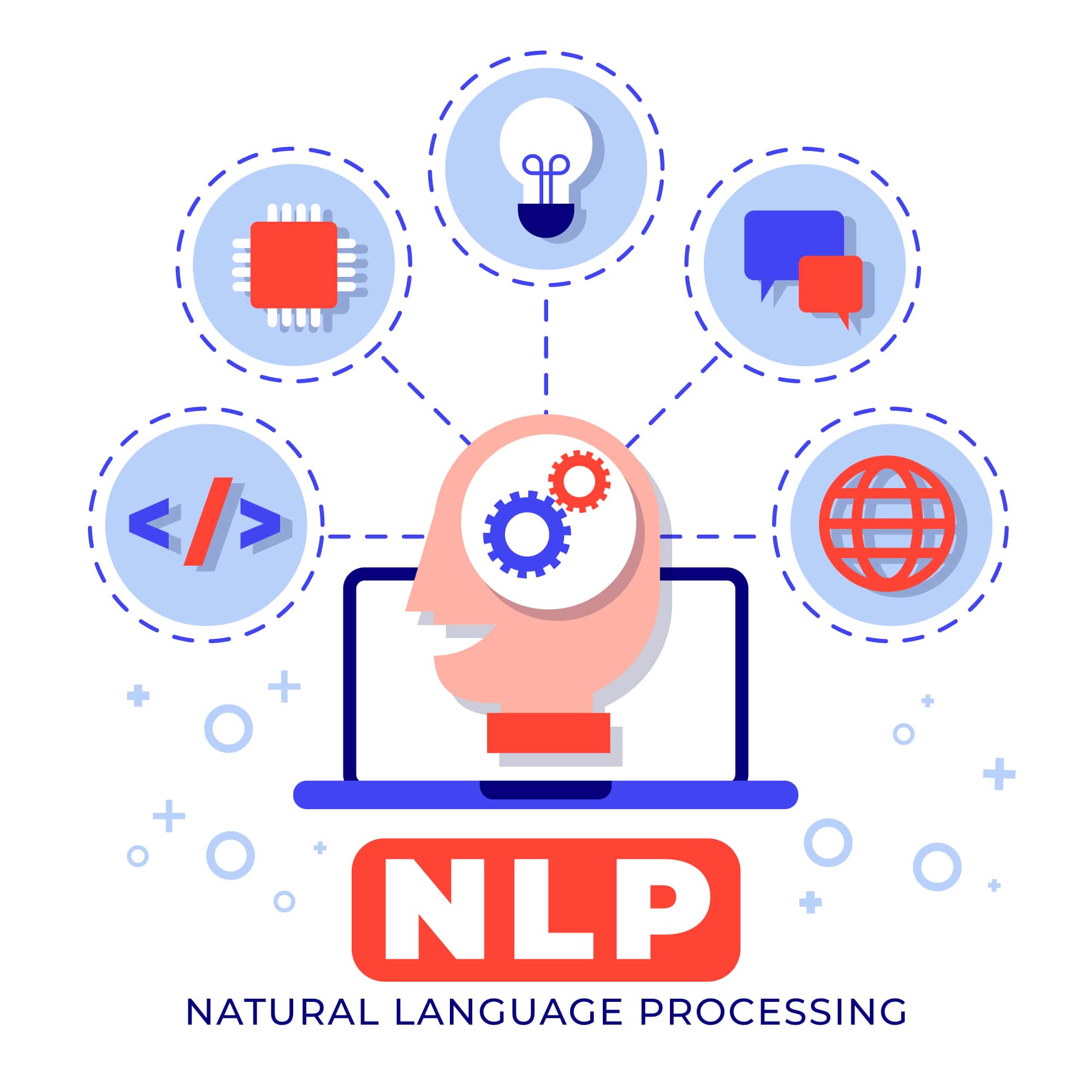 NLP Benefits